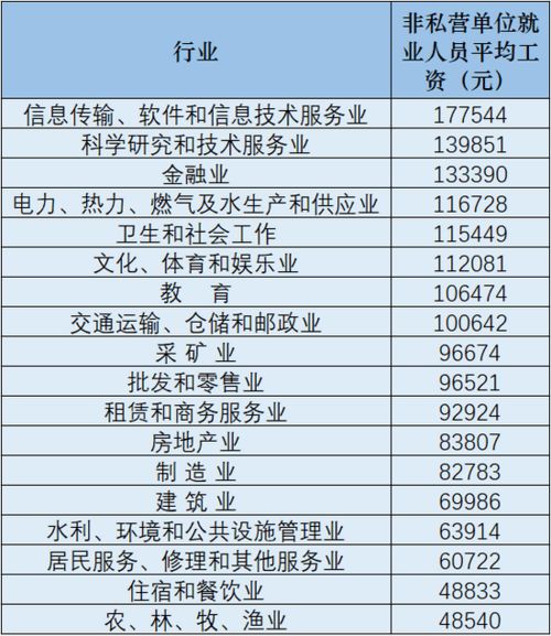 城市24小時 上海和蘇州，正越抱越緊