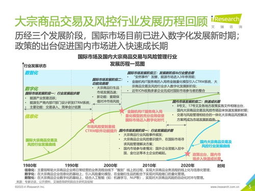 數(shù)智賦能 重塑生態(tài) 2023年中國大宗商品交易及風(fēng)險(xiǎn)管理IT服務(wù)市場研究報(bào)告項(xiàng)目策劃與公關(guān)服務(wù)方案