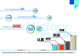 廈門軟眾公關(guān) 項(xiàng)目策劃與公關(guān)服務(wù)宣傳畫冊(cè)設(shè)計(jì)