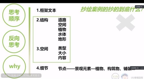 考研分享改繪項(xiàng)目 山水比德哈爾濱保利天悅景觀設(shè)計(jì)中的項(xiàng)目策劃與公關(guān)服務(wù)實(shí)踐啟示